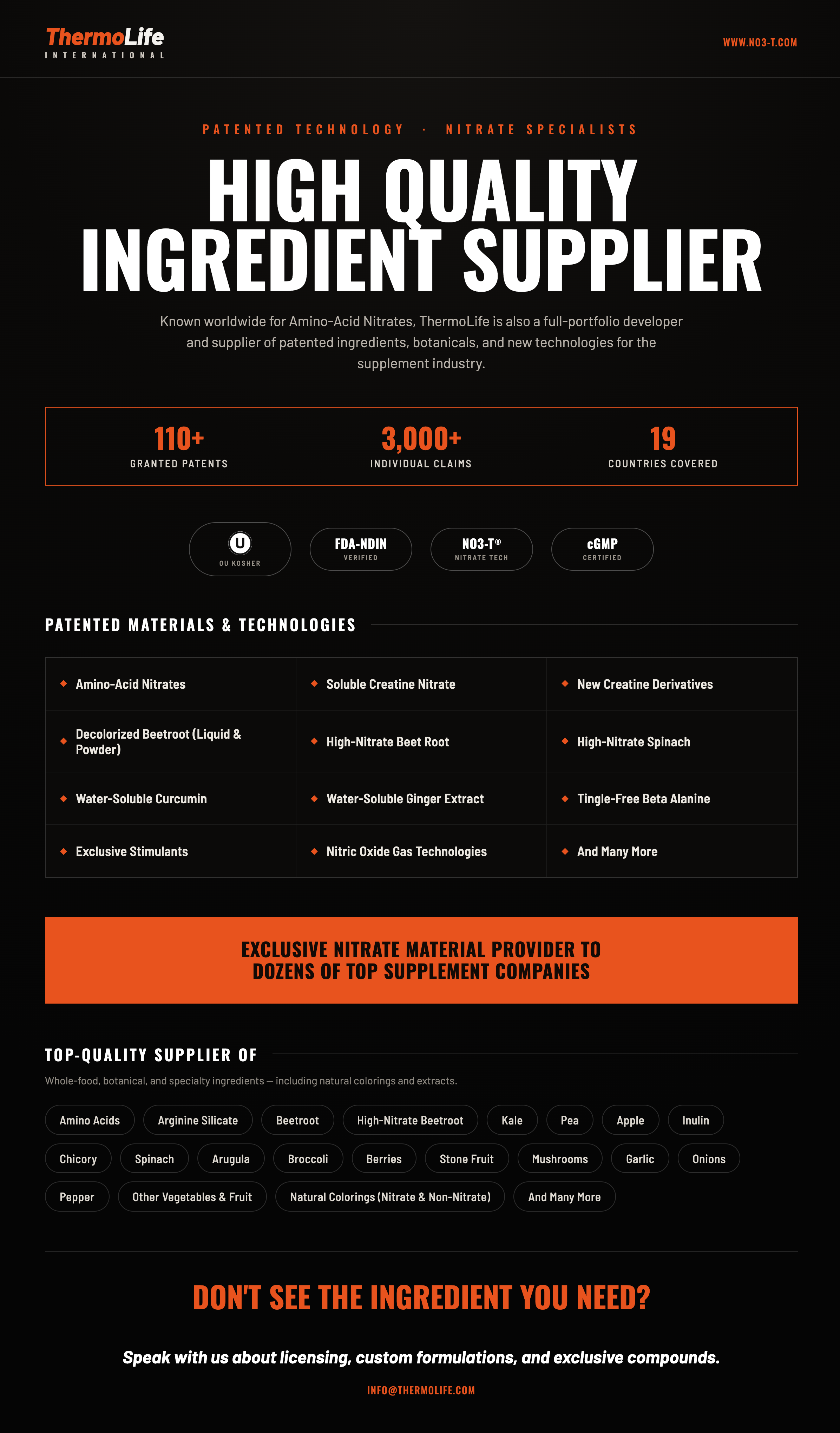 ThermoLife patented nitrate technology